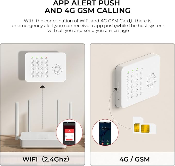 PGST Home Alarm System,Wireless Home Security System with Door and Motion Sensors,5 Piece Alarm Kits,4G SMS/Phone App Instant Alerts,24/7 Professional Monitoring for Villa,Apartment,Kids Safety