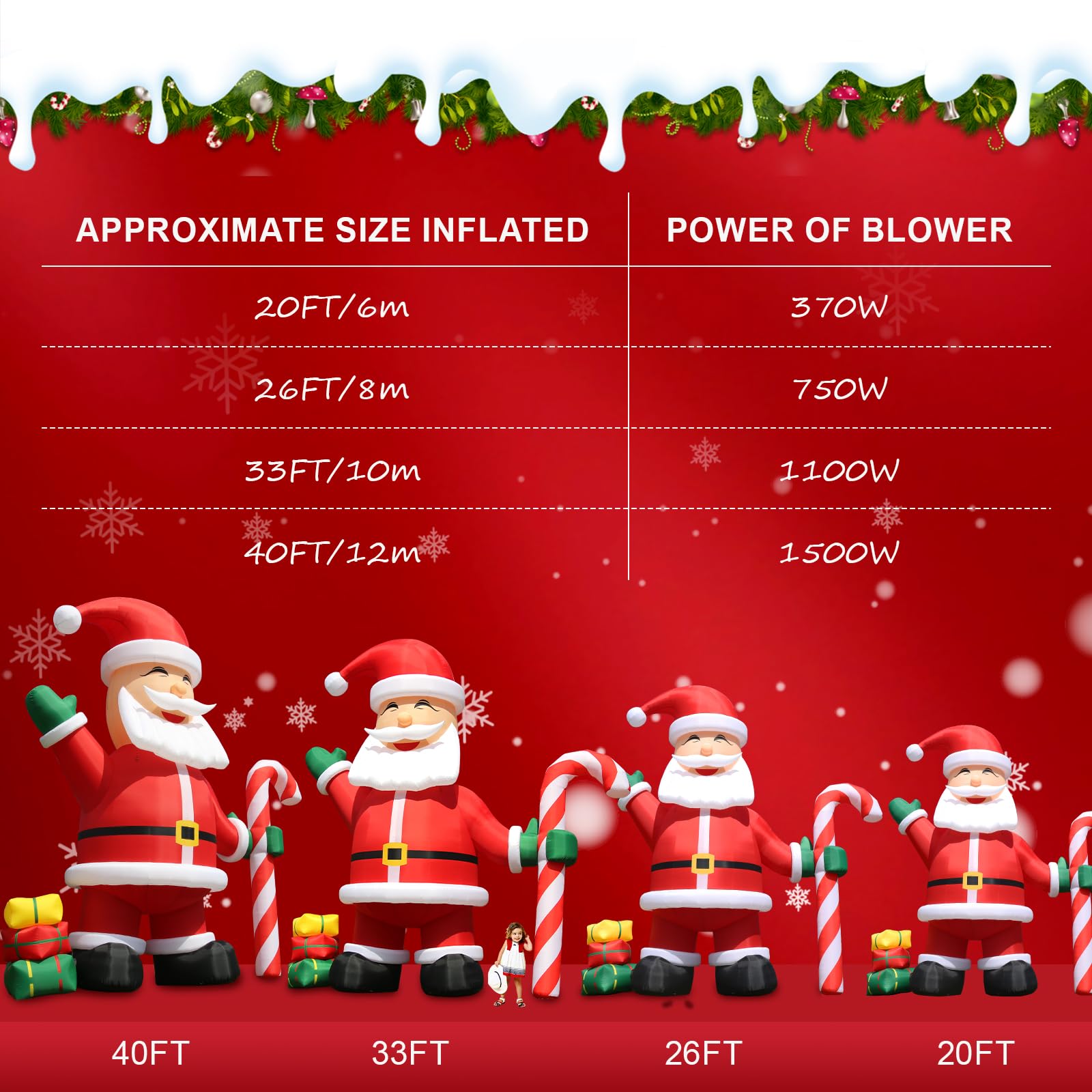 20 Foot Christmas Inflatable Santa Claus with Cindy Cane & Gift Boxes, Outdoor Blow Up Giant Santa Inflatable Christmas Decoration (370W Air Blower)